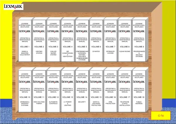 Sutton Services HVAC Commissioning - Example Documentation
